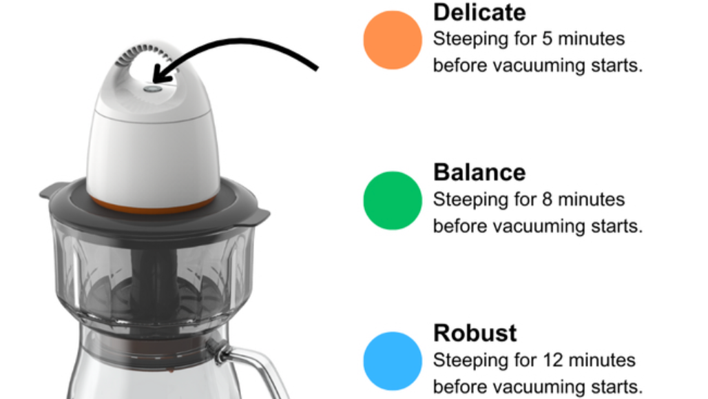 VacBrew 3 Programs Timer Vacuum Pump VC10004 FosaHome